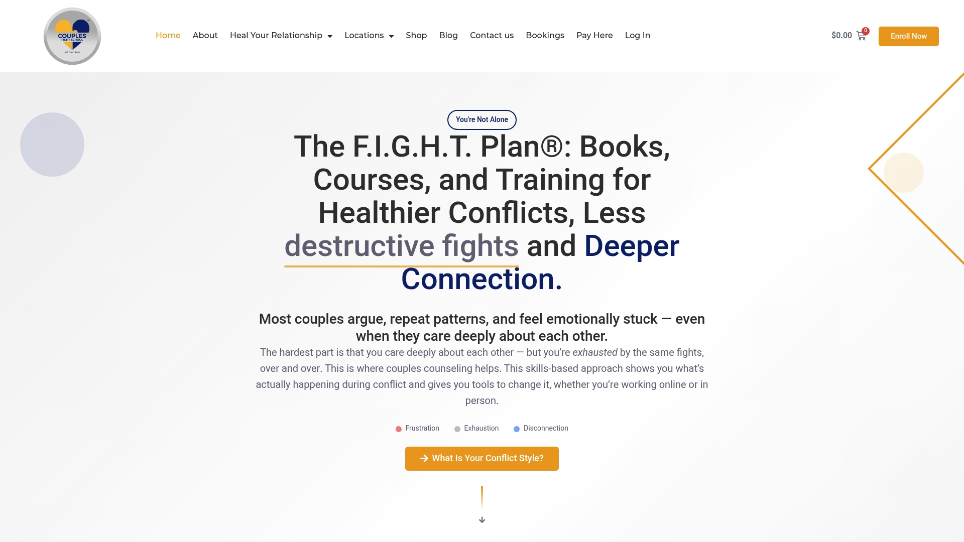 Couplesfightschool