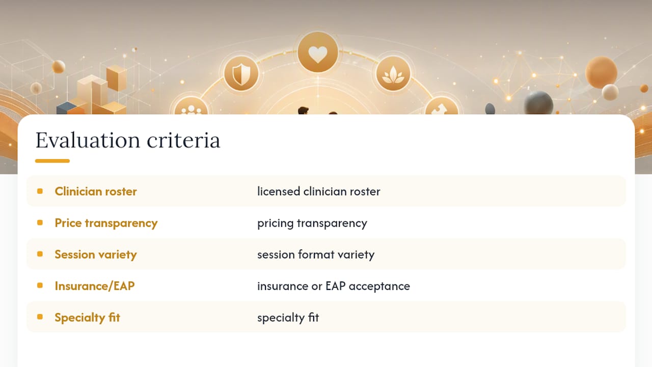 Comparison infographic of counseling platform features
