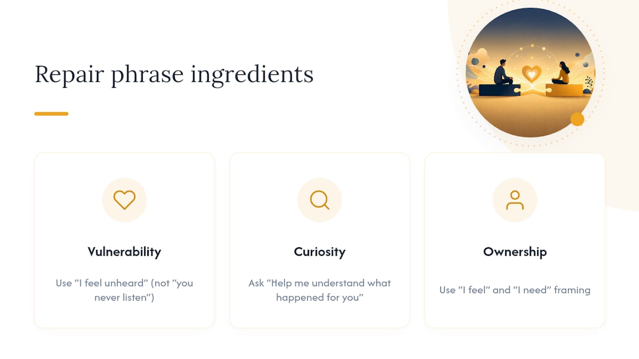 Three ingredients of effective de escalation phrases