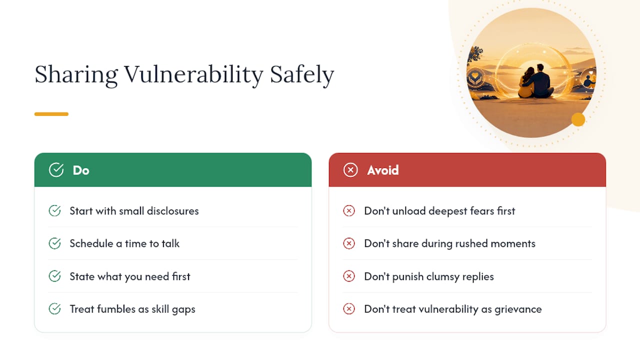 How Do You Share Vulnerable Feelings Without Feeling Exposed? — overview diagram