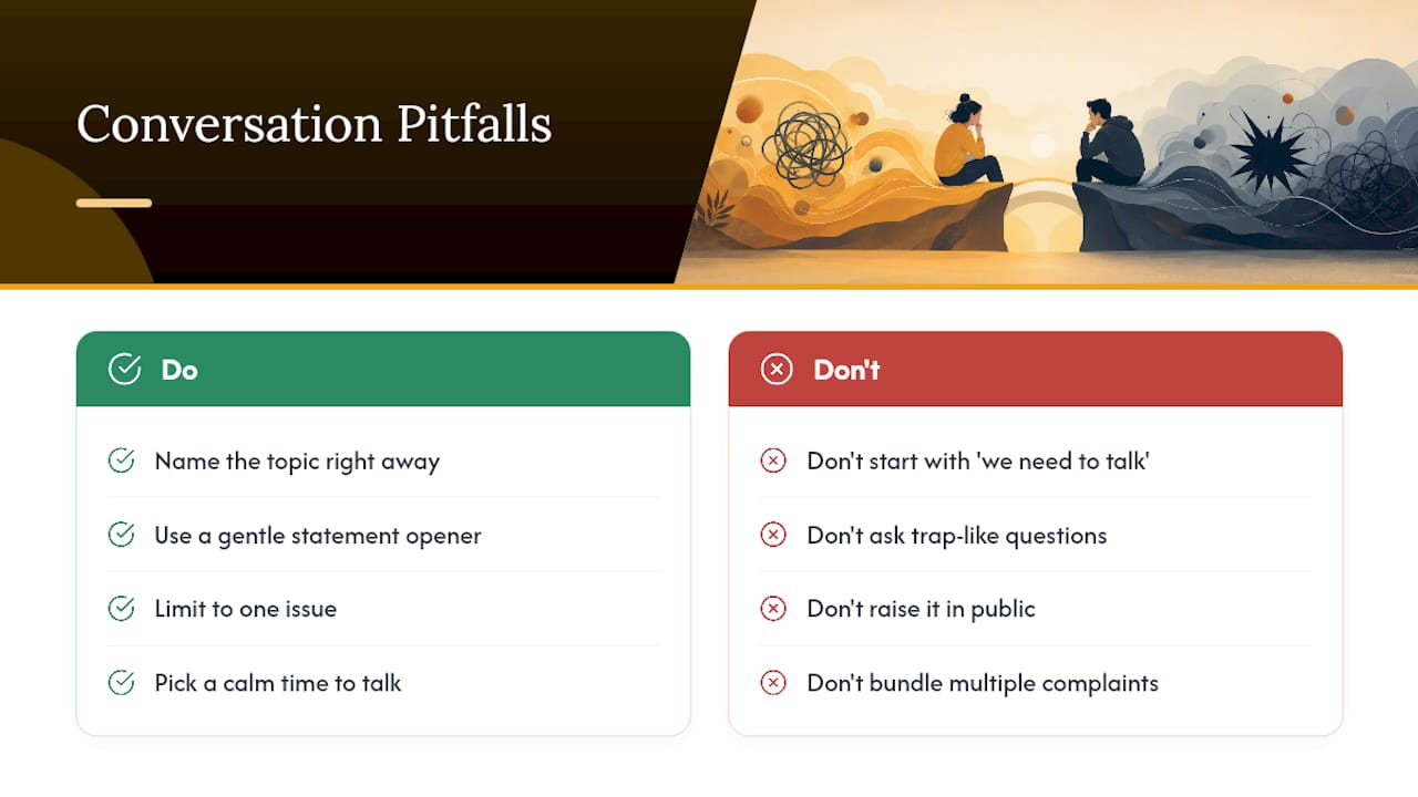 Common Pitfalls That Sink a Conflict Conversation Before It Starts — overview diagram