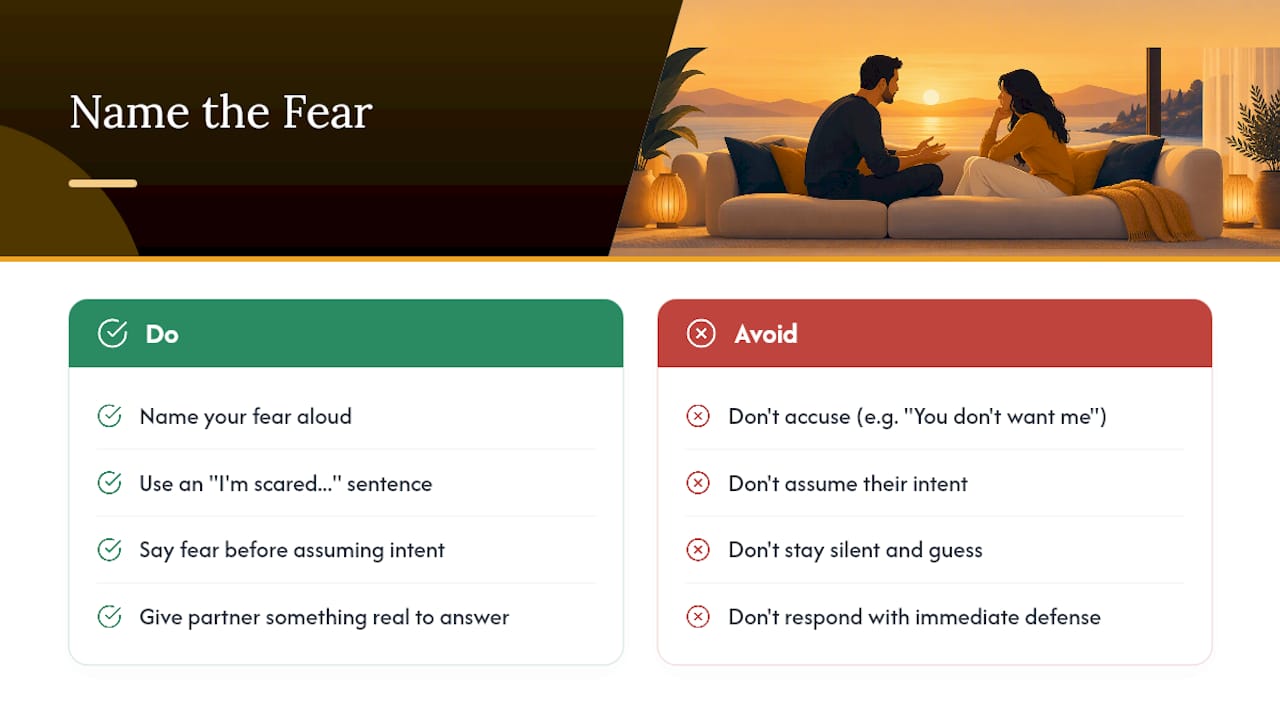 Naming the Fear Underneath the Silence — overview diagram