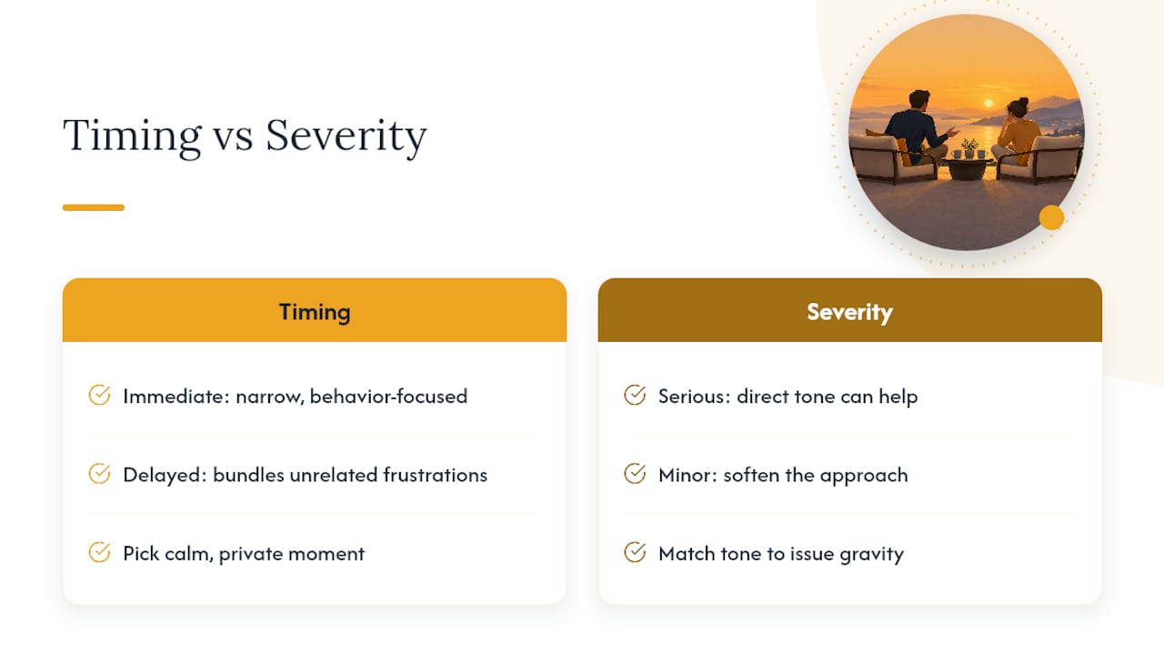 Why timing changes how criticism and complaints are heard — overview diagram