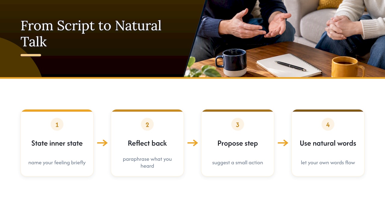 Four steps from scripted to natural conversation