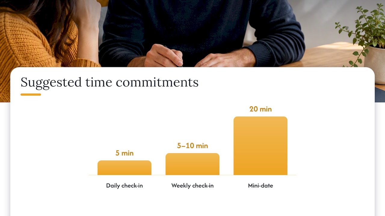 How to talk about date night without triggering withdrawal — overview diagram