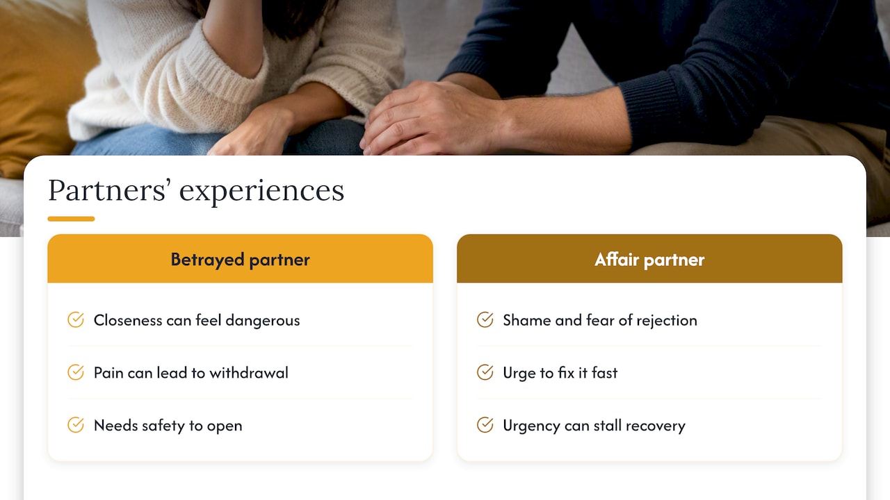 Why intimacy disappears after an affair — overview diagram