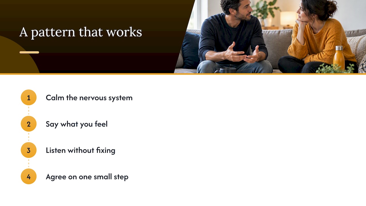What we see in couples who get stuck — overview diagram
